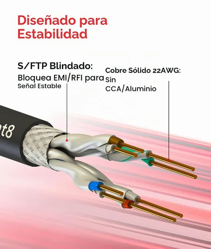 Vista 5 de LINKUP Cable Ethernet Cat 8 Cable largo de Internet Conexión LAN de alta velocidad Conectores RJ45 Uso con Cat 5/Cat 6/Cat 7 Óptimo