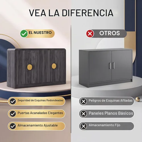 Vista 8 de Decofy Aparador de buffet acanalado de 55 pulgadas con almacenamiento, gabinete de buffet moderno de mediados de siglo con estantes ajustables