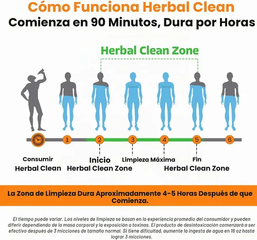 Vista 7 de Fórmula para la limpieza de carbono 16, 16 oz, 1