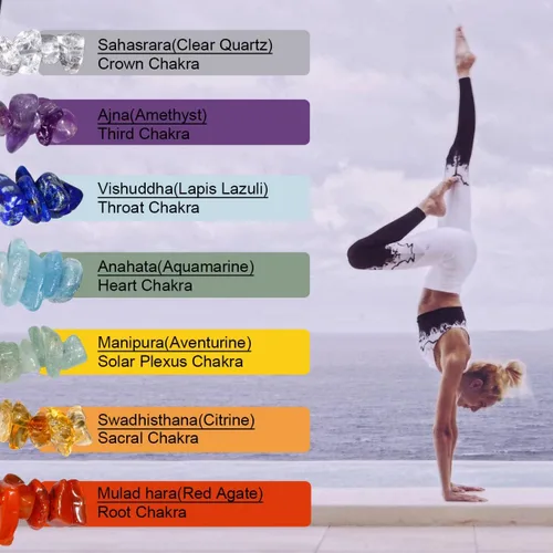 Vista 4 de Jewever Gargantilla de 7 chakras para mujer, cristales reales de Reiki y piedras curativas, buena suerte, equilibrio, meditación, yoga, joyería