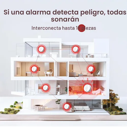 Vista 4 de Siterlink - Detector de humo y monóxido de carbono (1 unidad)