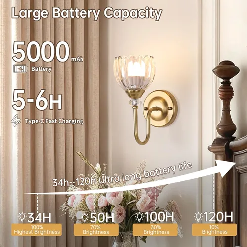 Vista 4 de Juego de 2 apliques de pared vintage a pilas, lámpara de pared recargable con batería de 5000 mAh y control remoto, luces de pared regulables