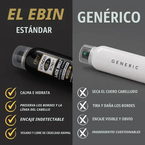 Vista 4 de EBIN NEW YORK Wonder Lace Bond - Aerosol derretido en aerosol, 2.7 onzas