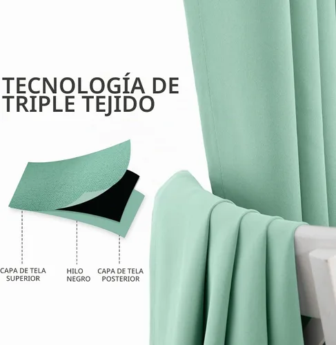 Vista 6 de MYSKY HOME Cortinas Aqua para Armario para Entrada Cortina Opaca para Puerta para Sala de Estar Cortina Oscurecedora de Habitación con Ojales