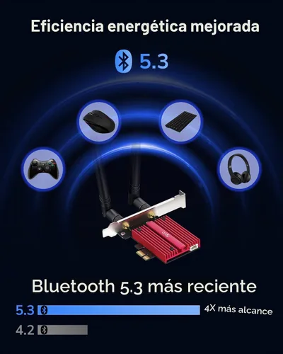 Vista 5 de Cudy Wi-Fi 6E Bluetooth 5.3 PCIe Adaptador AX5400 con OFDMA, WE3000S