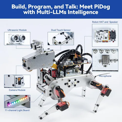 Vista 3 de SunFounder Kit de robot AI con Raspberry Pi Zero 2 W+tarjeta TF 32G, ChatGPT-4o habilitado con comando de voz y reconocimiento de video, control