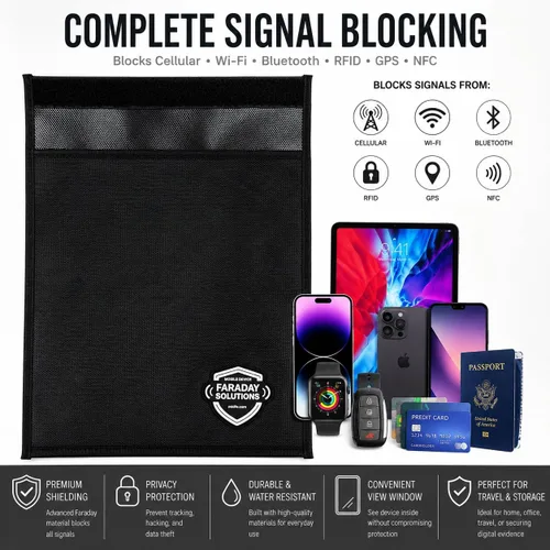 Vista 2 de Negocio veterano: transparente Faraday RFID bloqueo tableta/teléfono celular Faraday caso WiFi, Bluetooth, funda de bloqueo celular - confianza