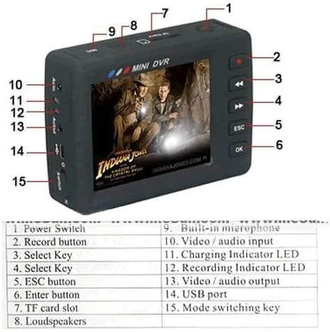 Vista 2 de Angel Eye Mini DVR 2.5 "TFT alta definición Pinhole botón cámara w/movimiento dectector Cam