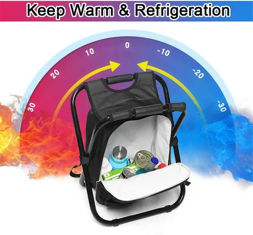 Vista 8 de Taburete plegable aislado bolsa de refrigeración mochila silla playa pesca camping senderismo [Número de artículo: ET-Seat001]
