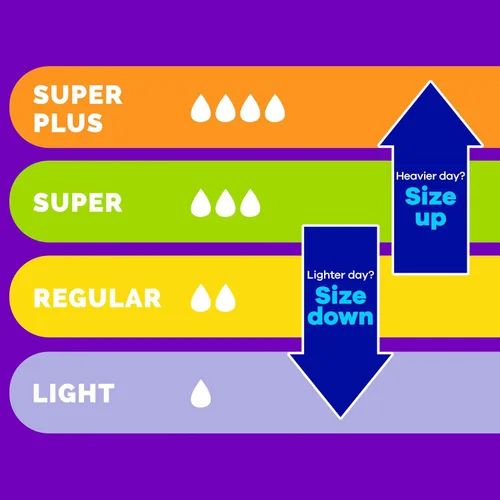 Vista 7 de Tampax Radiant Tampons Regular Super, 14