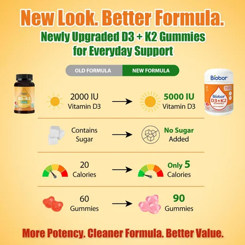 Vista 3 de Biobor Gomitas naturales de vitamina D3 K2, 5000 UI de vitamina D3 y 100 mcg de vitamina K2 (MK-7), apoya los huesos saludables, suplemento de salud