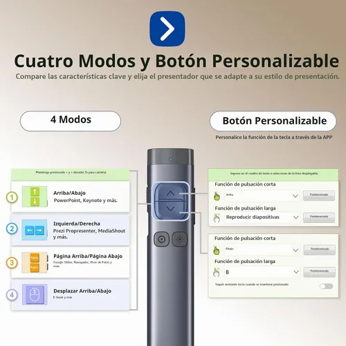 Vista 8 de Clicker de presentación N97s para presentaciones de PowerPoint con puntero digital