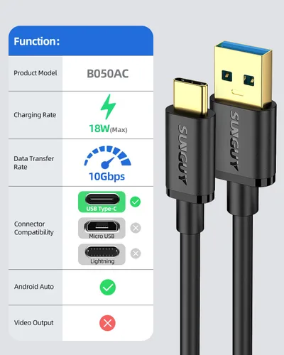 Vista 2 de SUNGUY Cable USB C Android Auto de 0.5 pies/6 pulgadas, 10 Gbps USB C 3.1 Gen 2 Transferencia de datos, cable USB A a USB C CarPlay de carga rápida