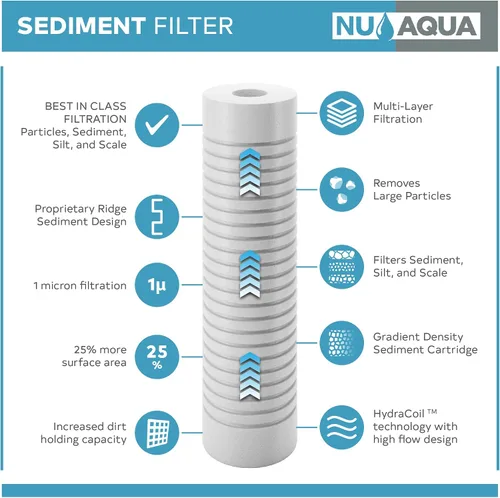 Vista 2 de NU Aqua Reemplazo de filtro de sedimentos de ósmosis inversa – Cartucho universal de sistema de filtración de agua RO de 10 pulgadas de 5 micras – 1