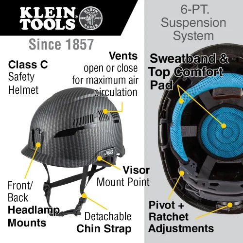 Vista 3 de Klein Tools Safety Helmet, Vented Class C Safety Hard Hat, Removable Chin Strap, Adjustable Vents