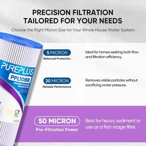 Vista 3 de PUREPLUS Filtro de sedimento plisado extra grueso de 10 x 4.5 pulgadas para agua de pozo, cartucho de repuesto para GE FXHSC, Culligan R50-BBSA