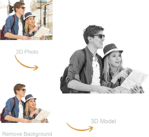 Vista 6 de HAN'S LASER Foto de cristal 3D, regalo personalizado con tu propia foto, regalo único para el día de la madre, regalo de cumpleaños para mujeres