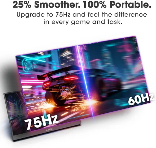 Vista 3 de Kado Monitor portátil de 15.6 pulgadas FHD 1080p, carga inversa de 45 W, USB-C mini-HDMI, monitor para juegos, pantalla IPS altavoces integrados