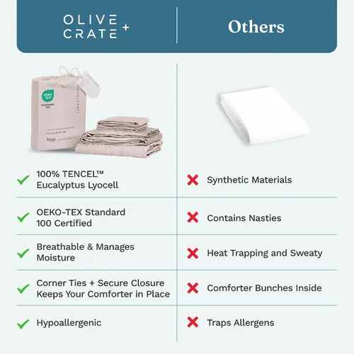 Vista 4 de Olive + Crate Tencel Lyocell - Juego de sábanas tamaño individual de eucalipto, juego de sábanas extralargas, sábanas de Tencel refrescantes