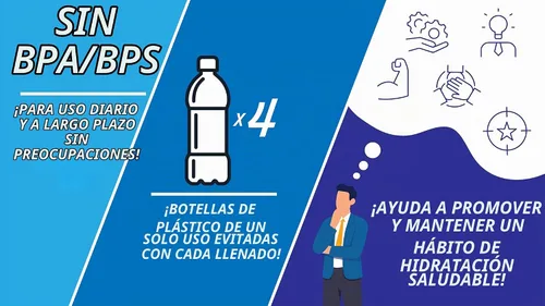 Vista 3 de New Wave Enviro Botella de agua icónica de 2.2 litros sin BPA con tapa de acero inoxidable, asa integrada para un fácil transporte, botella de Azul