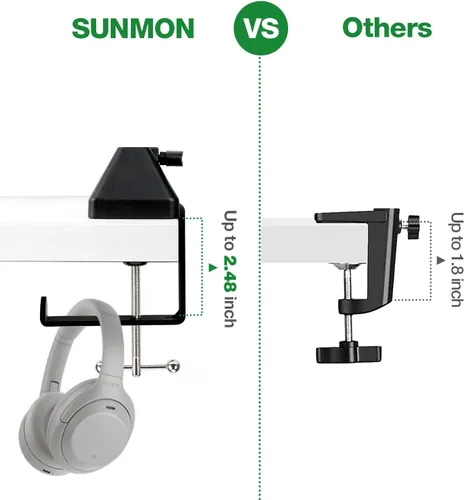 Vista 3 de SUNMON - Abrazadera de montaje en mesa de metal resistente, abrazadera C para micrófono, brazo de tijera de suspensión con tornillo ajustable, se