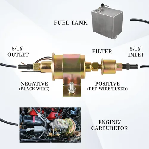 Vista 2 de Bomba de combustible eléctrica universal de 12 V, 5-9 PSI 30 GPH de gasolina y gasóleo, bomba de transferencia de combustible diesel para motor