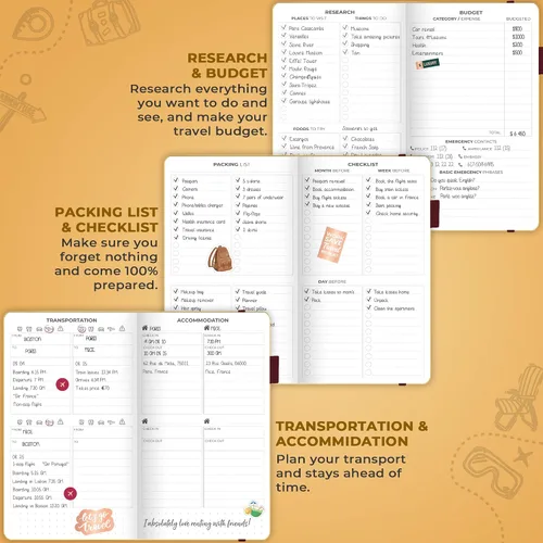 Vista 4 de Clever Fox Bolsillo para diario de viaje, organizador de itinerarios de vacaciones y viajes por carretera, diario de memoria de viaje, cuaderno