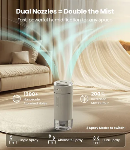 Vista 2 de WSKEN Humidificador pequeño portátil para dormitorio, boquilla doble, niebla fría grande, iluminación ambiental, encendido y apagado inteligente