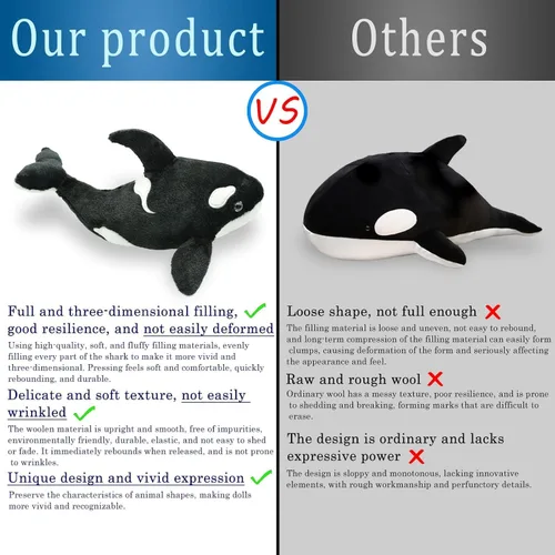 Vista 4 de Make My Day Animal de peluche de orca de alta calidad, regalo de Pascua de ballena orca de 11.8 pulgadas para niños, juguete de peluche, ballena
