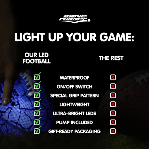 Vista 7 de Wave Runner Balón de fútbol LED impermeable que brilla en la oscuridad para niños, adolescentes y adultos - Fútbol iluminado incluye bomba
