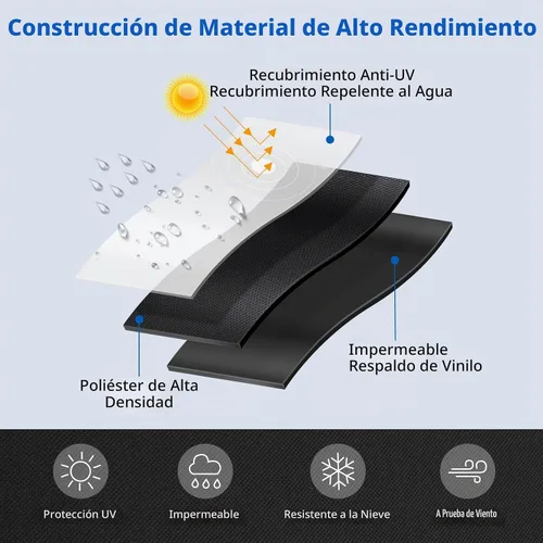 Vista 5 de SunPatio Bistro - Juego de funda impermeable, para patio al aire libre, juego de muebles de 3 piezas con ventilación de aire, resistente a los rayos