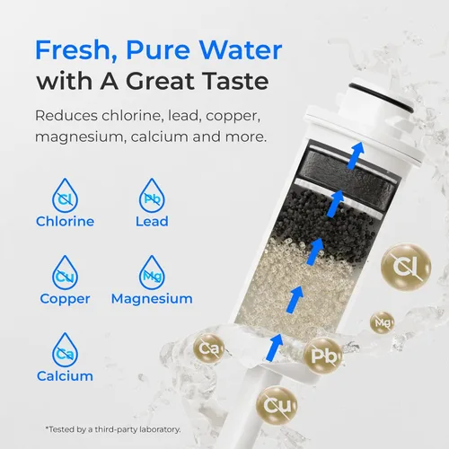 Vista 4 de Waterdrop FreshTaste - Jarra instantánea con filtro de agua, dispensador potente recargable, reduce el cloro, el plomo, el cobre, purifica, suaviza