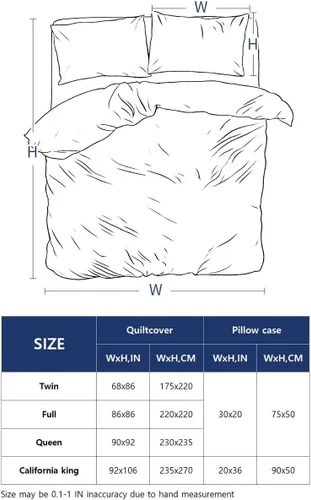 Vista 8 de LooPoP Juego de funda de edredón de 3 piezas mexicano de 3 piezas para cama Queen con 1 edredón y 2 fundas de almohada, fiesta mexicana del Cinco