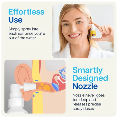 Vista 5 de NAVEH PHARMA Dry Ears - Spray de gotas para los oídos para nadadores, adultos y niños, elimina el agua atrapada en los oídos y evita el dolor