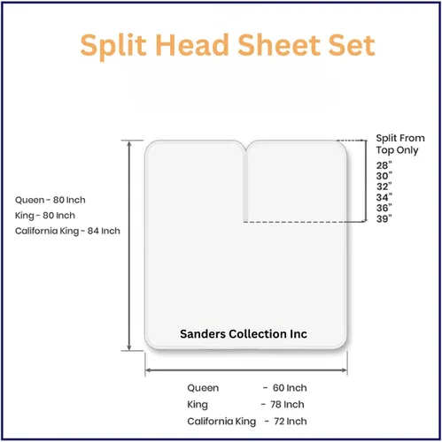 Vista 5 de Sanders Collection Inc SCI - Juego de sábanas flexibles divididas superiores para cama ajustable de 30 pulgadas, cabeza dividida, tamaño Queen, 800