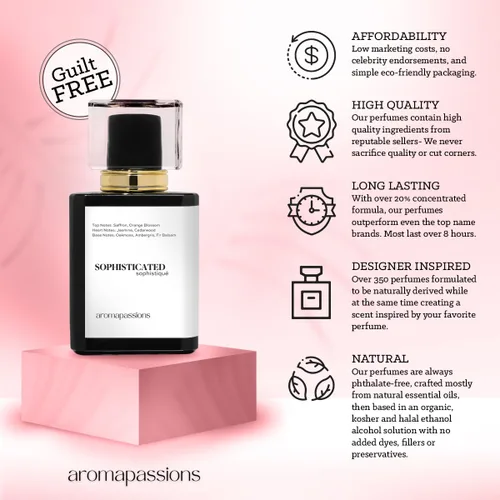 Vista 6 de aromapassions SWEET Inspirado en BRBRY HER Perfume de feromonas para mujer Extrait De Parfum Colonia de perfume Dupe Clone de larga duración