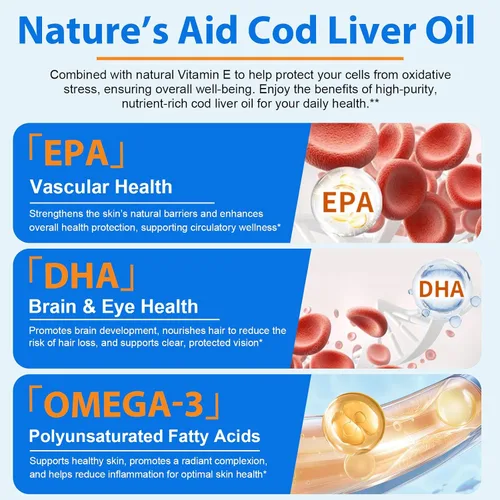 Vista 5 de Aceite de pescado Omega 3, suplemento Omega 3 de aceite de pescado para mujeres y hombres, 1280 mg por porción de alto EPA y DHA que apoya la salud