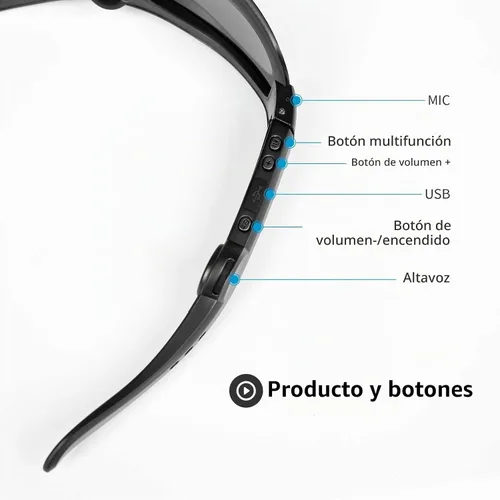 Vista 3 de 5BC gafas de seguridad Bluetooth para trabajo, audio inteligente, gafas con auriculares y micrófono, lente transparente