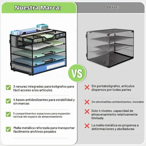 Vista 4 de Docnest Organizador de escritorio de malla de 5 niveles con bandeja