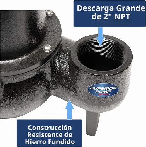 Vista 4 de Superior Pump 93020 1/2 HP Sistema de bomba de aguas residuales de hierro fundido de 2 pulgadas con interruptor de flotador vertical, negro