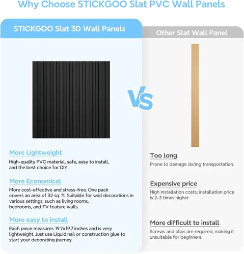 Vista 4 de STICKGOO Panel de pared de listones, paneles de pared 3D para decoración de pared interior, panel texturizado acanalado de PVC, 12 azulejos, 19.7 x