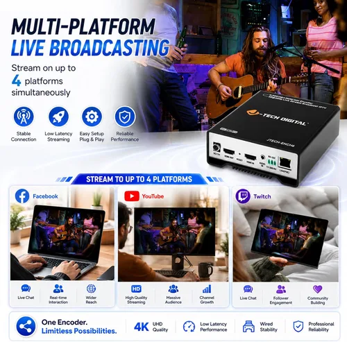 Vista 3 de J-Tech Digital Codificador de vídeo HDMI H.264 H.265 IPTV codificador de vídeo en red 4K 30Hz con NDI, audio incrustado, PoE, admite protocolos UDP