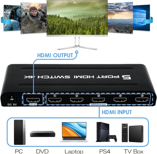 Vista 2 de Conmutador HDMI 4K 5 en 1 salida, caja selectora de conmutadores HDMI de 5 puertos con control remoto IR e interruptor automático, compatible