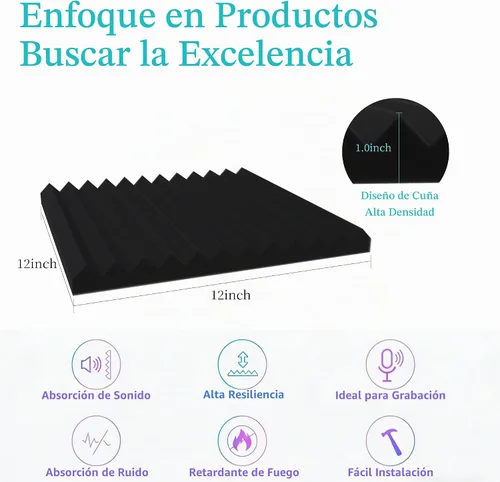 Vista 5 de Paquete de 54 paneles acústicos de pared, paneles de espuma a prueba de sonido de 1 x 12 x 12 pulgadas para paredes, paneles de cancelación de ruido