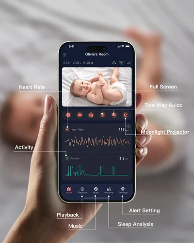 Vista 2 de iBaby i8 Monitor inteligente sin contacto para bebés con frecuencia cardíaca y seguimiento del sueño, alertas inteligentes y de llanto, visión
