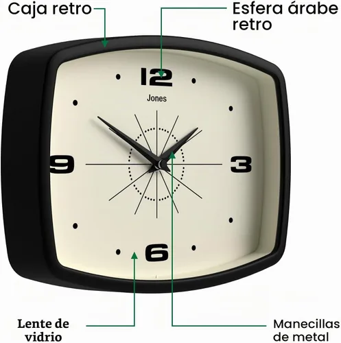 Vista 6 de JONES CLOCKS® Reloj de pared de película Reloj retro rectangular 10 Negro