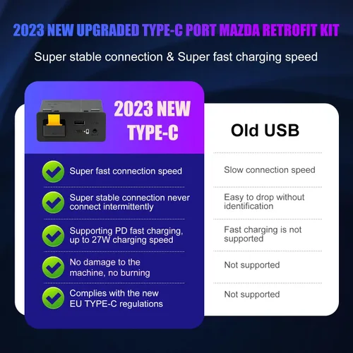 Vista 5 de Tipo C Mazda Apple CarPlay y Android Auto HUB OEM Kit de reequipamiento USB para Mazda 2/3/6/CX3 CX5/CX8/CX9/MX5/Miata 2014-2019 con sistema MZD