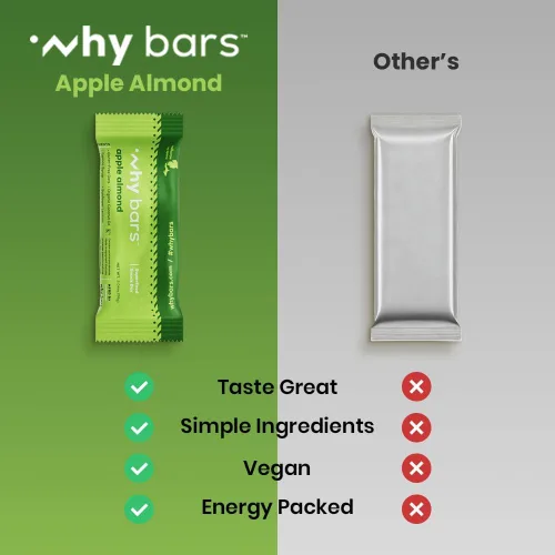 Vista 5 de Barras de proteínas, almendra de manzana, barras de 2.04 onzas (paquete de 12 barras de proteínas) – Barra de proteínas, superalimento, sin gluten