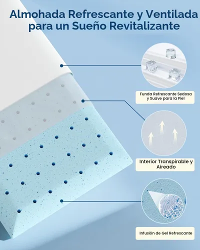Vista 4 de Releep Almohada de espuma viscoelástica de gel Cool Touch, suave y transpirable, almohada plana para dormir boca abajo y espalda, almohada