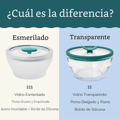 Vista 8 de Anyday - Set de 2 envases de vidrio para almacenamiento de alimentos con tapas de vidrio Set de preparación de comidas sin plástico Set